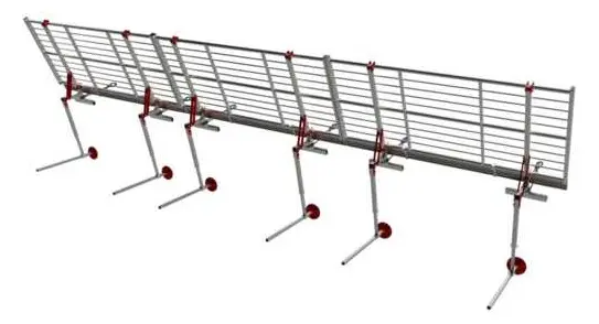 SDG-GUARD-7,2
